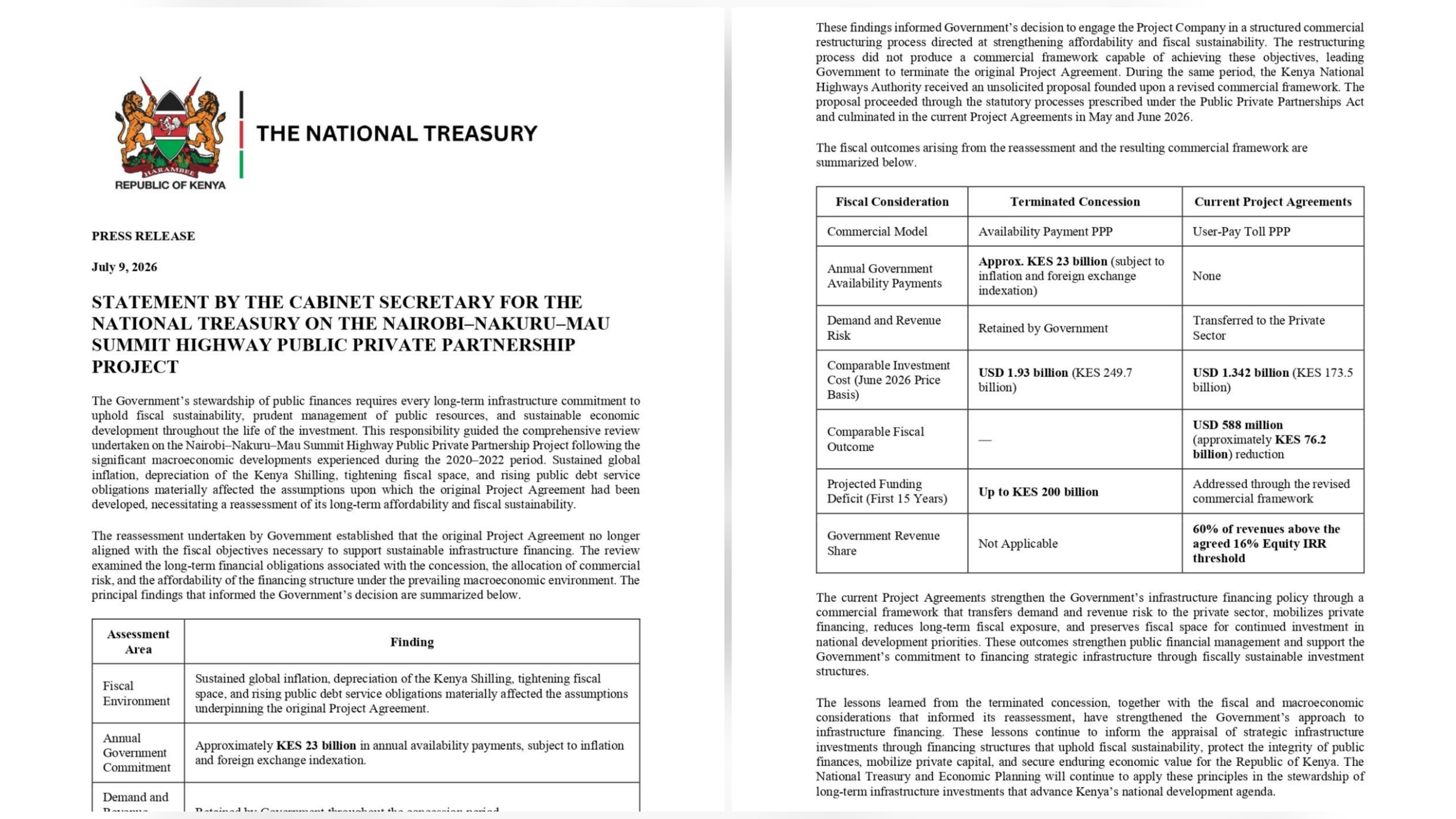 A two-page official press release document from the Republic of Kenya National Treasury detailing the commercial restructuring of the Nairobi-Nakuru-Mau Summit Highway project.