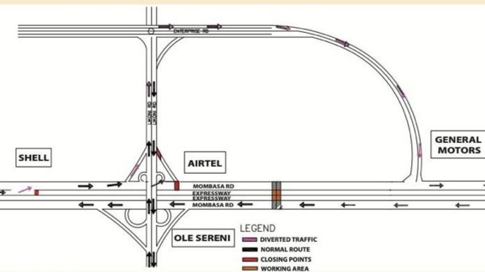KeNHA Announces 24-Hour Closure On Mombasa Road For Airtel Footbridge Installation