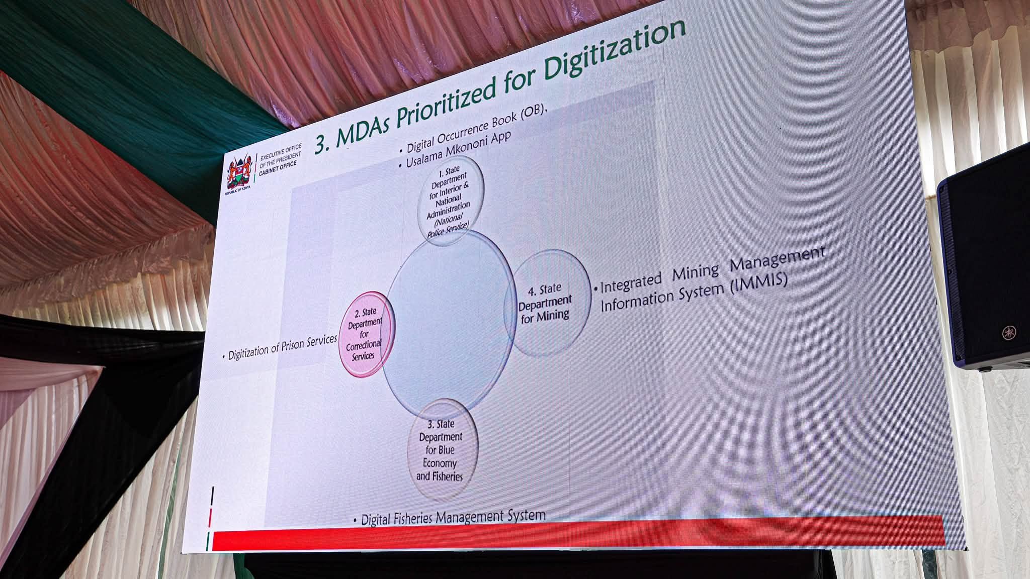 A projection screen displaying a presentation from the Executive Office of the President Cabinet Office regarding state digitization priorities in Nairobi, Kenya.