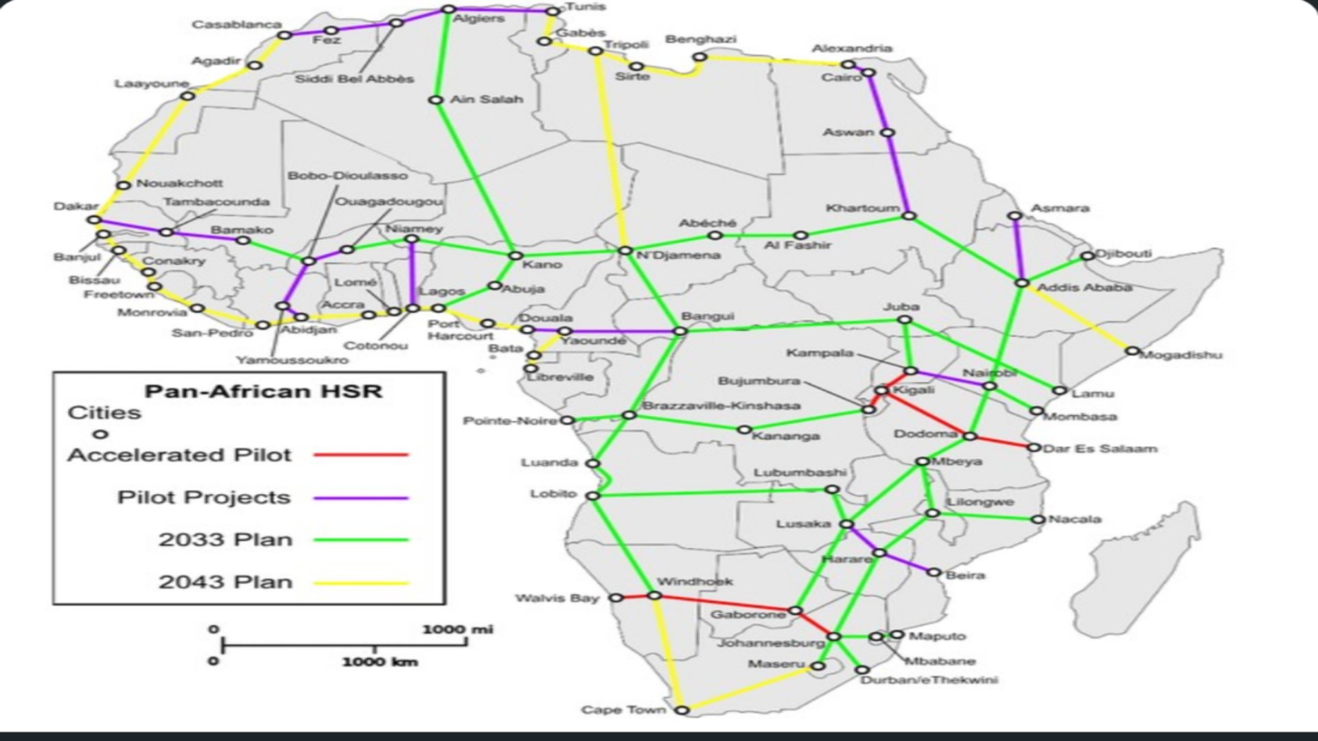 Pan-African High-Speed Rail Cost Projected to Triple Trans-African Highway Capital Requirements