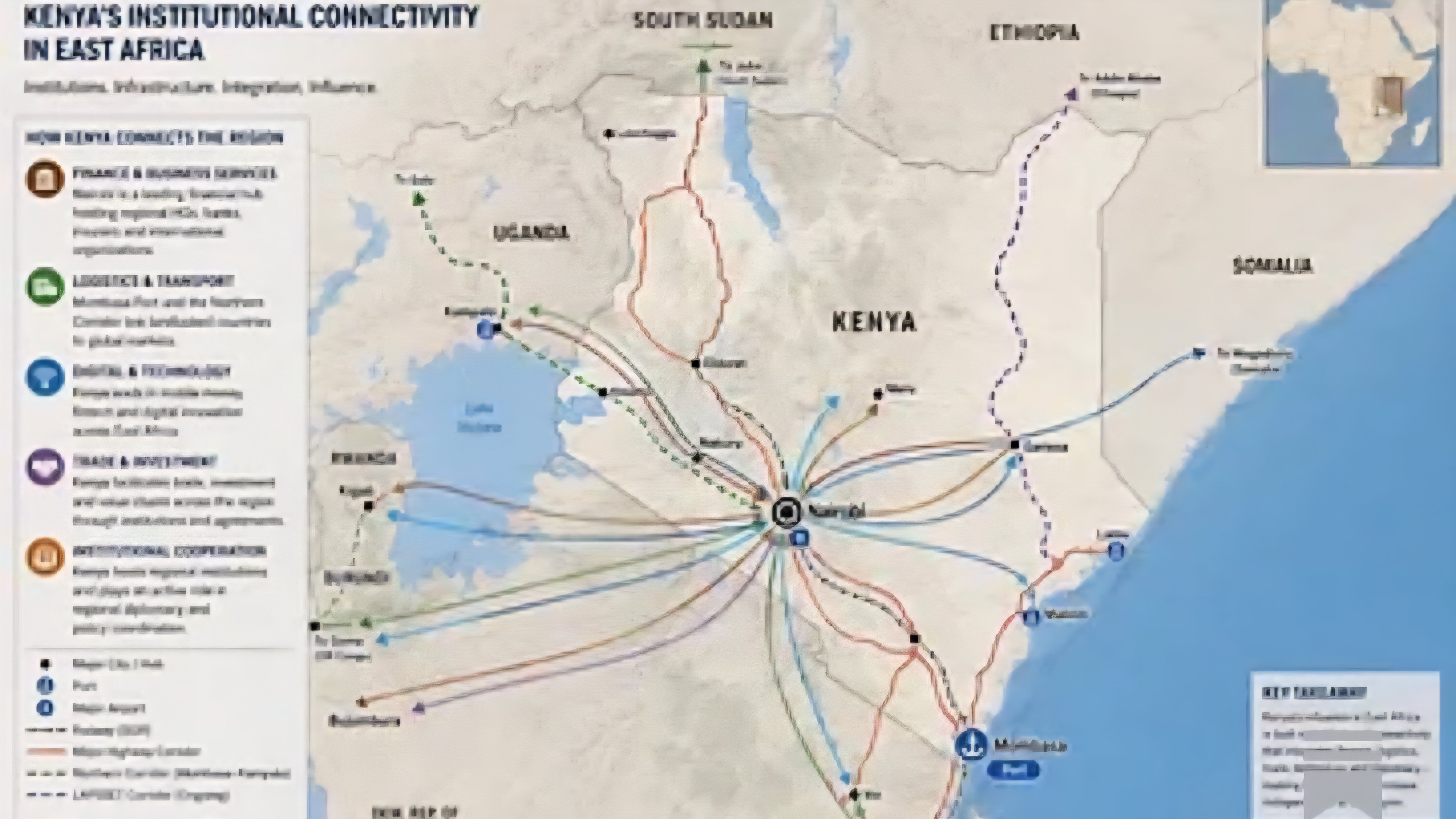 How Kenya Dominates East African Trade Networks Without Largest Army or Population