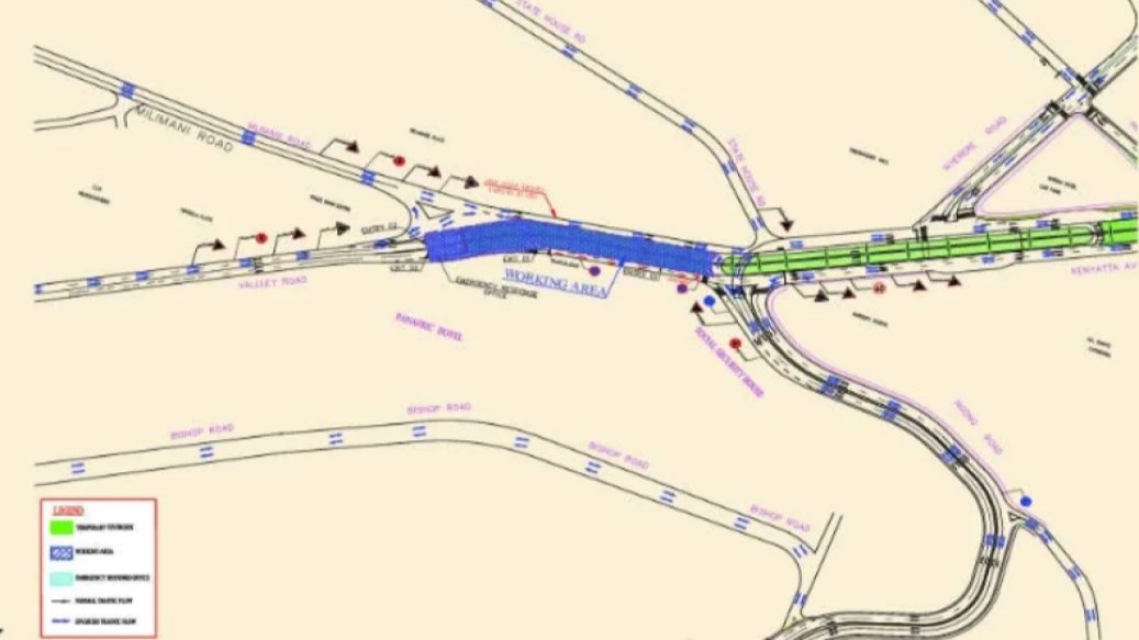 KURA Implements Road Closures on Ngong Road, Kenyatta Avenue and Other Key Nairobi Arterials