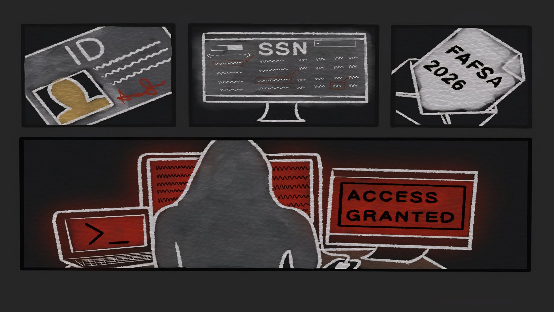 A digital graphic showing an ID card, a computer screen with Social Security Number data, and a FAFSA 2026 application form.