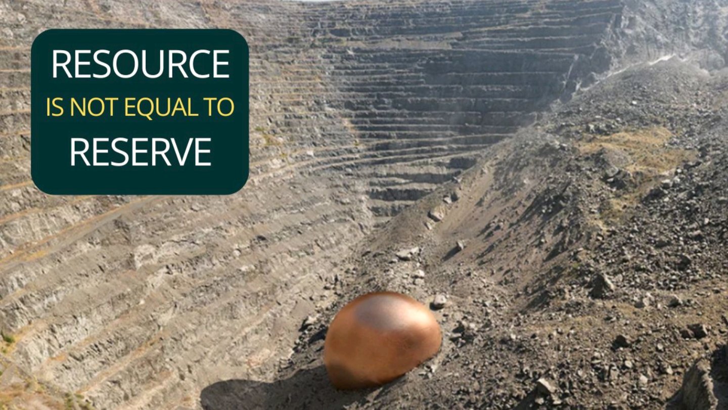 A screenshot of a LinkedIn post by Zulfiqar Ali discussing the difference between mineral resources and reserves.
