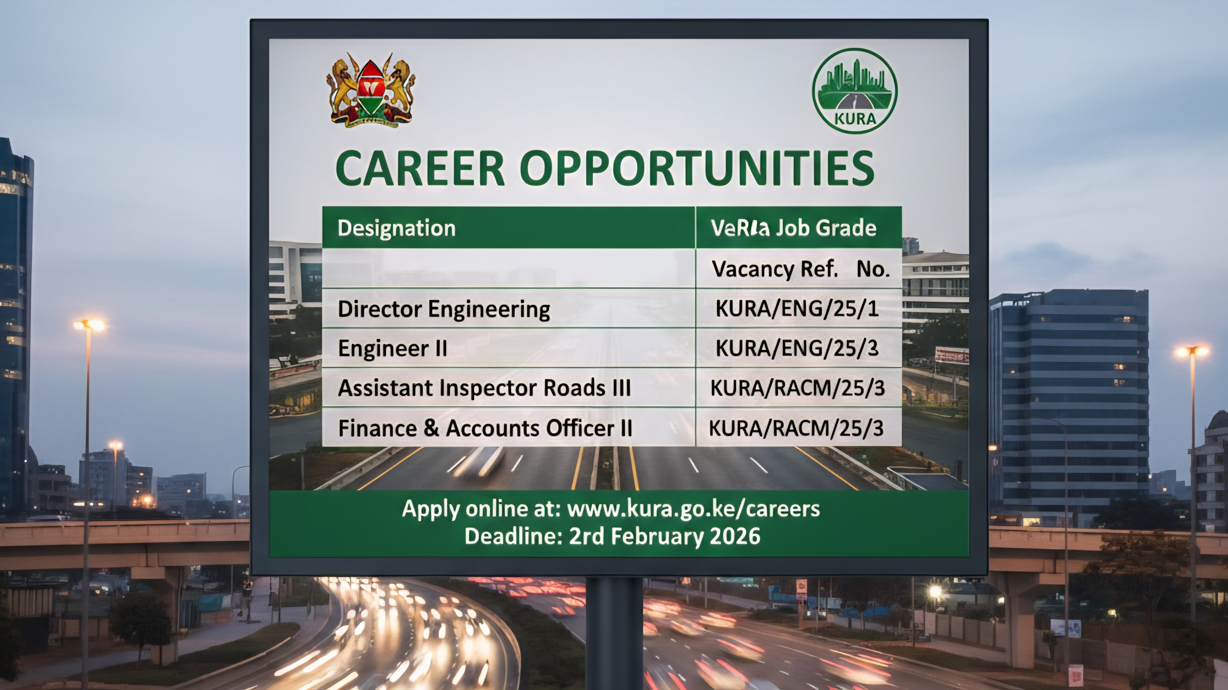 The Kenya Urban Roads Authority listing various job titles, grades, and application instructions.