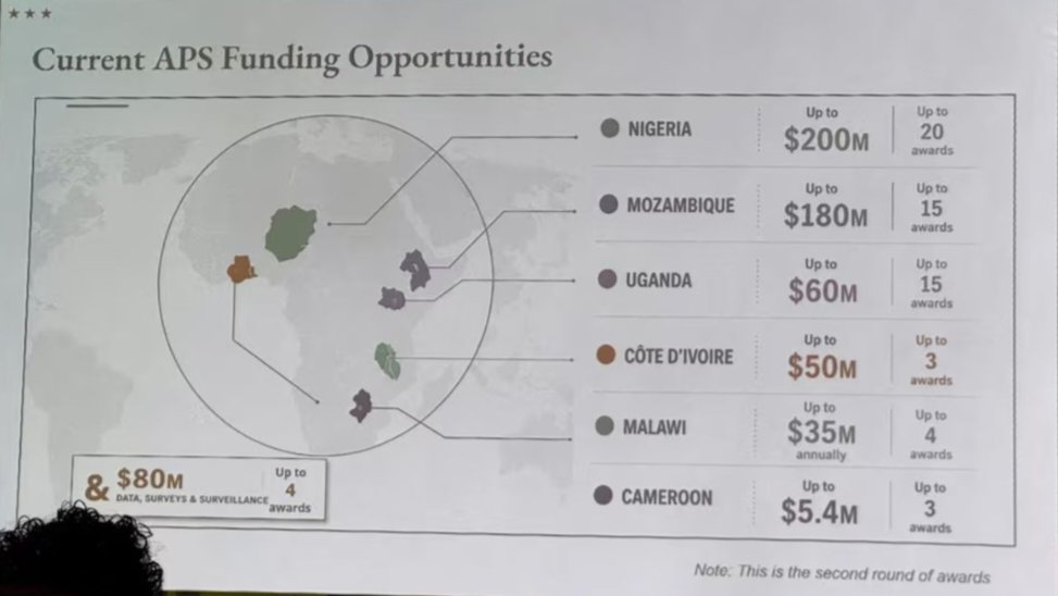 Presentation slide showing a mislabeled map of Africa displayed during a US government briefing.
