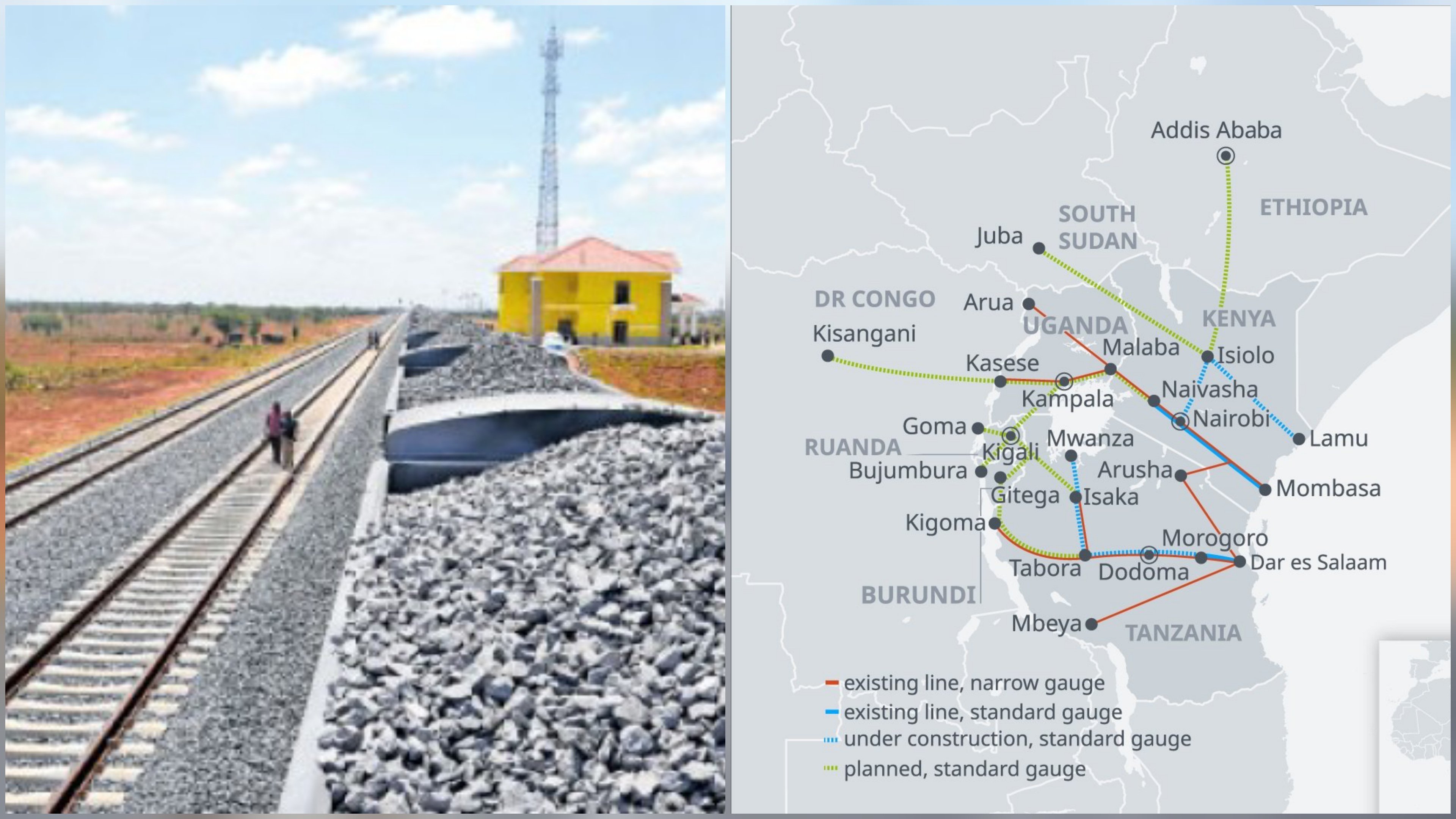 A newly built ballast track section of the Standard Gauge Railway network next to a yellow utility building alongside a map showing proposed regional rail corridors across East Africa.