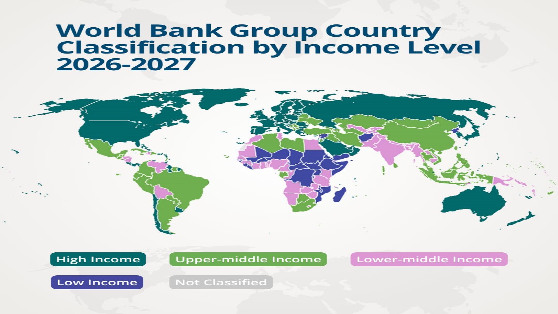 Six nations move up in World Bank 2026 income map