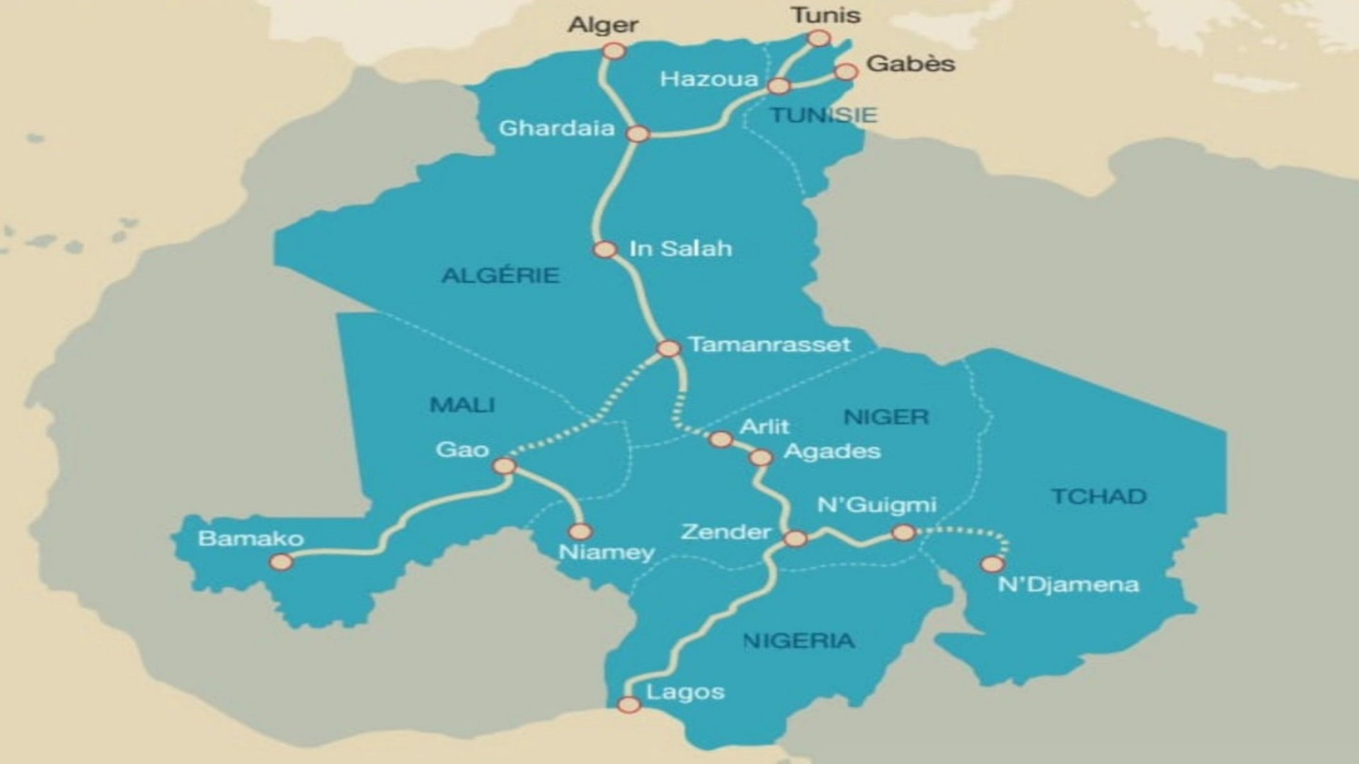 Paved dual-carriageway highway section and regional route map showing the Trans-Saharan Highway alignment through Algeria, Tunisia, Mali, Niger, Chad, and Nigeria.